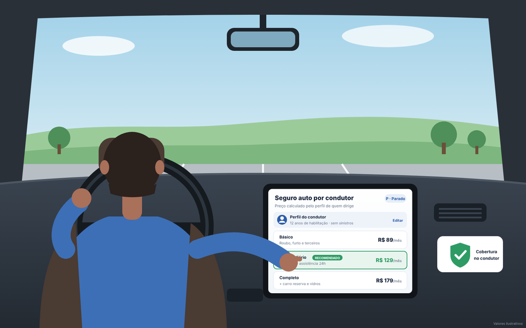 Motorista ao volante de um carro avaliando opções de seguro auto vinculado ao condutor